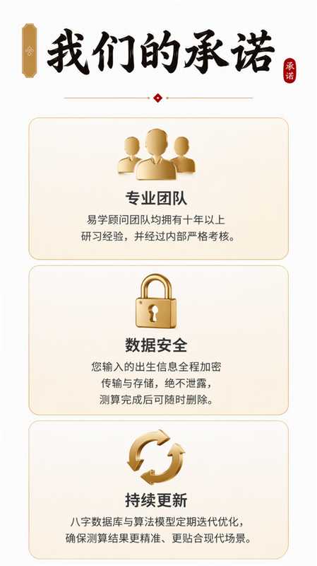 我们的承诺：专业团队、数据安全、持续更新